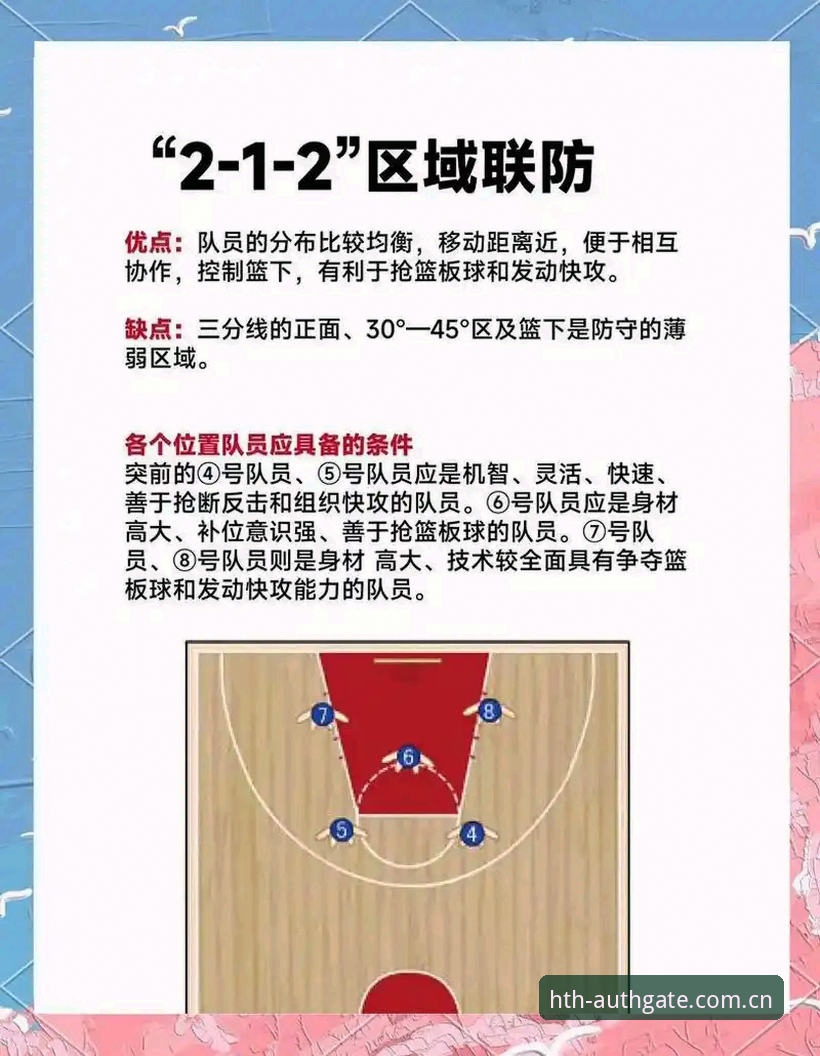 华体会官网 CBA季后赛G4深度分析:上海队晋级路上的三大隐患与应对策略